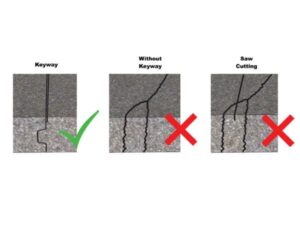 What is a Keyway Joint in Concrete? (and When to use Them ...