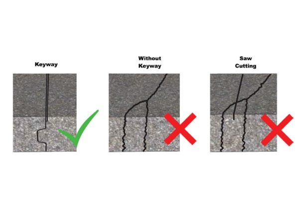 keyway joints in concrete