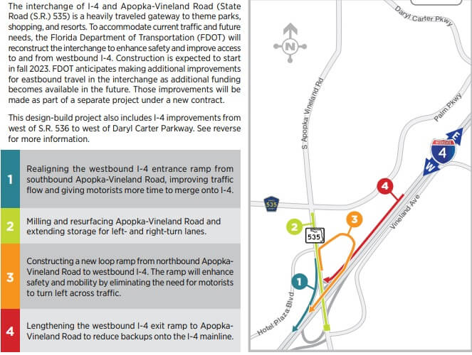 I-4 highway and the Apopka–Vineland Road project