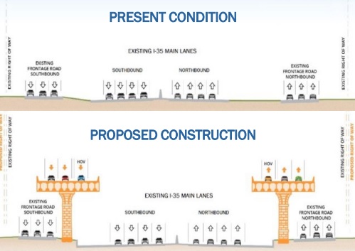 i35-nex-project-south-package-before-after