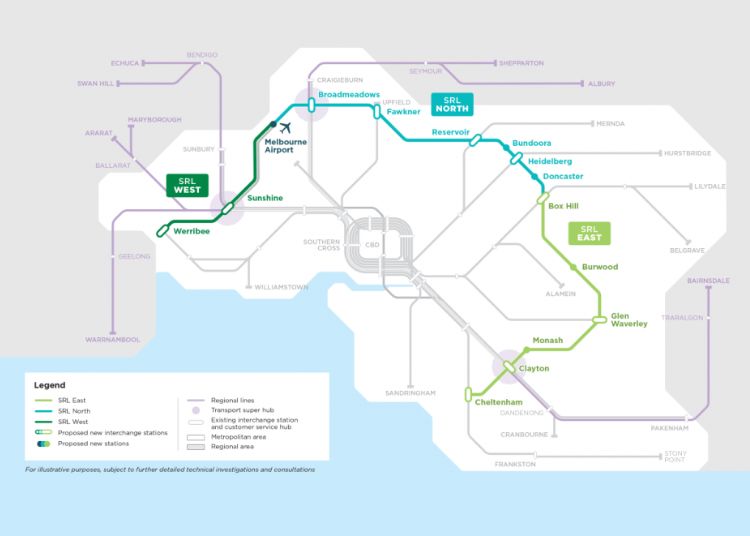 Suburban Rail Loop Packages