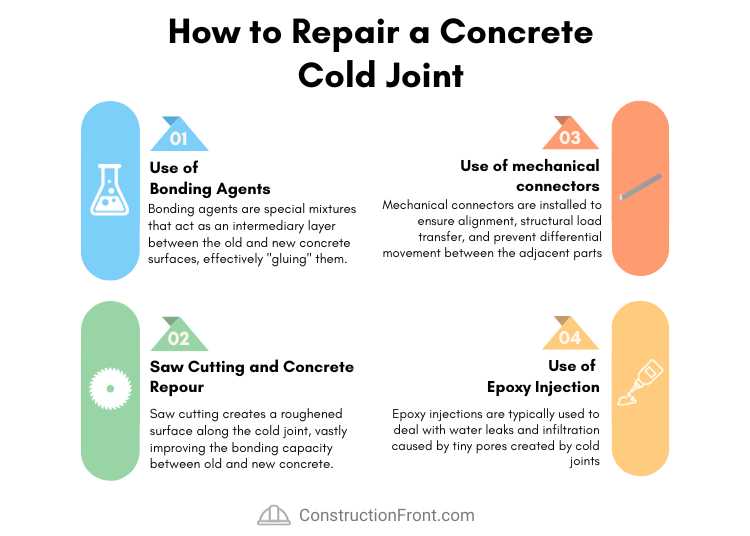 how to repair a cold joint in concrete