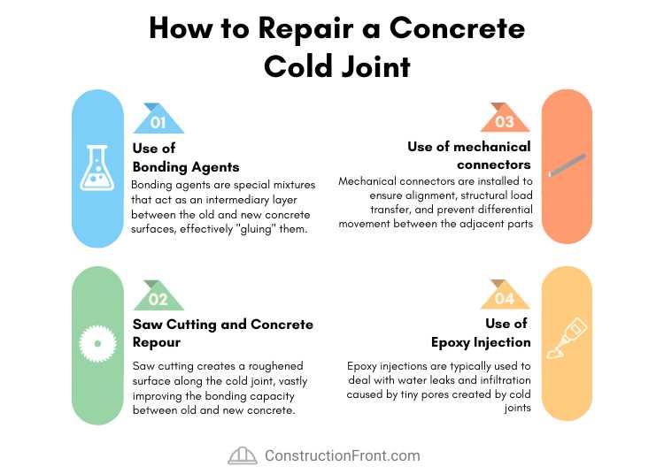 How to Repair a Cold Joint in Concrete? (Effectively!) Construction