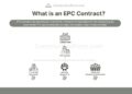 What is an EPC Contract