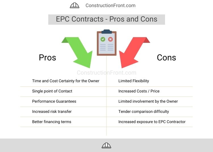 pros and cons of EPC Contracts
