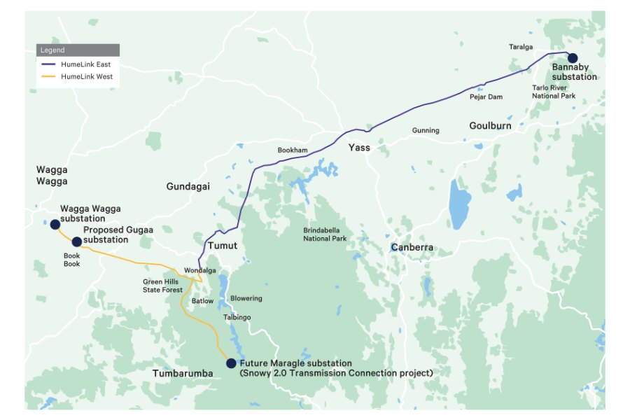 HumeLink Transmission Line east and west
