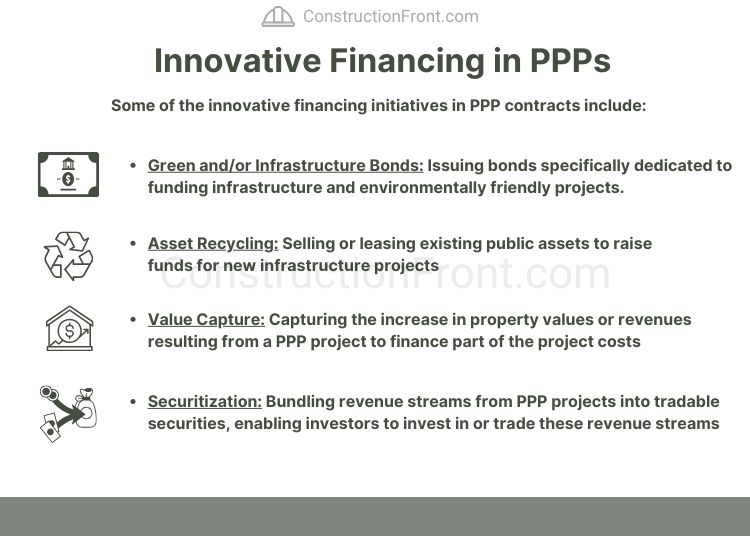 Innovative Financing in PPPs