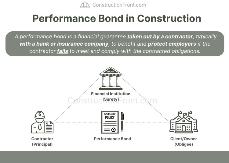 performance bond in construction
