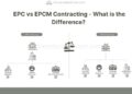 EPC vs EPCM - what is the difference