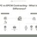 EPC vs EPCM - what is the difference