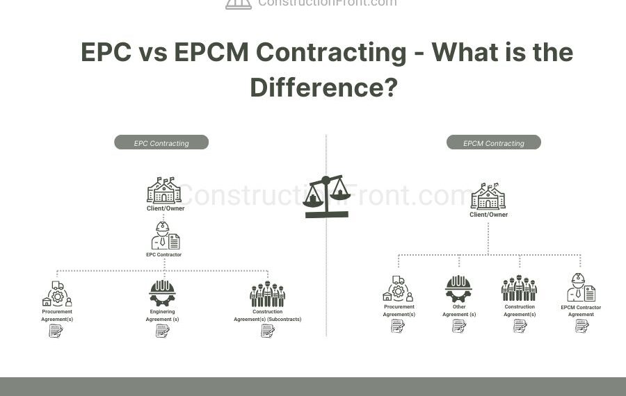 EPC Vs EPCM – What Is The Difference? – Construction Front | Industry ...