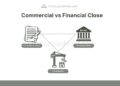 Commercial vs Financial Close