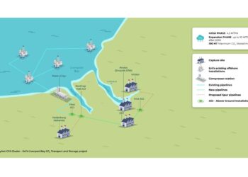 liverpool bay ccs project