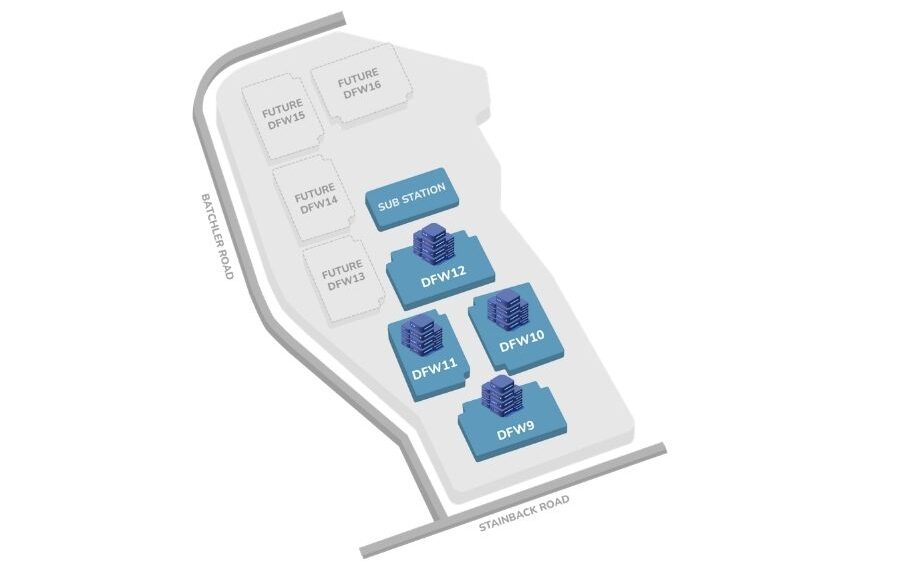 Red Oak Campus - Data Centre Map
