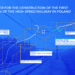 Six Consortia Shortlisted for Poland's First High-Speed Rail Construction Contract (Warsaw-Lodz Line)