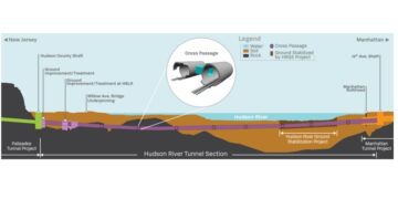 Package 1C Hudson Tunnel Project