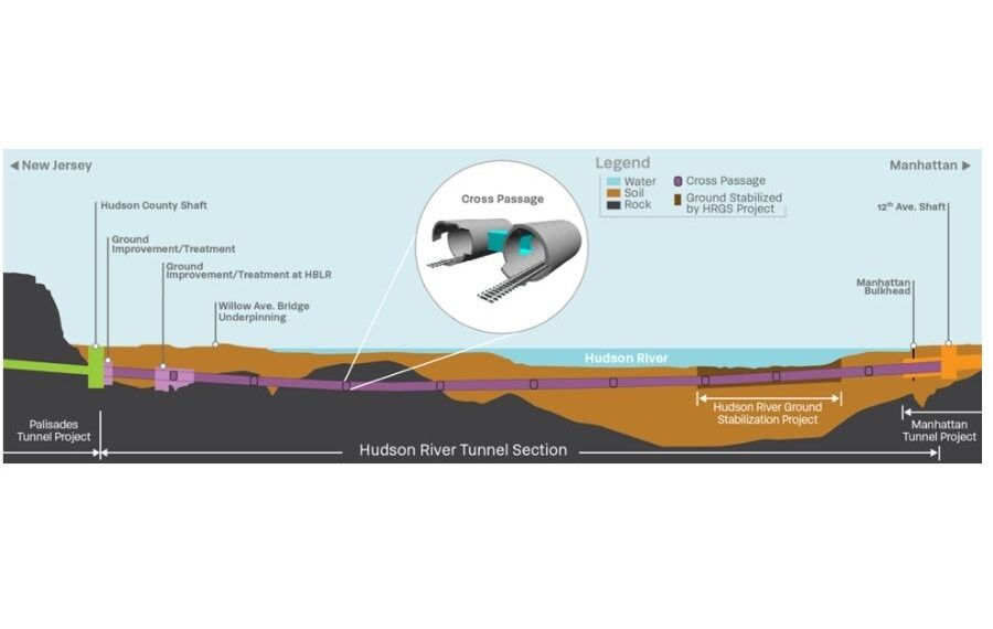 Package 1C Hudson Tunnel Project