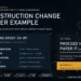 Premium construction infographic showing a change order record, key commercial risks, and workflow steps for instruction, scope, valuation, time, and reservation control.